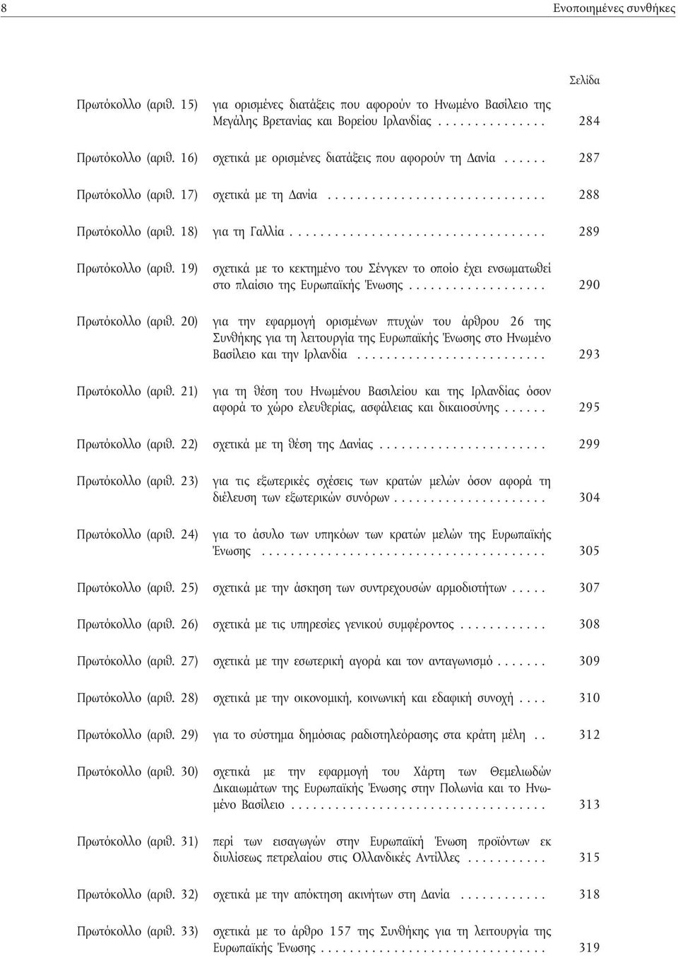 .. 287 Πρωτόκολλο (αριθ. 17) σχετικά με τη Δανία... 288 Πρωτόκολλο (αριθ. 18) για τη Γαλλία... 289 Πρωτόκολλο (αριθ.