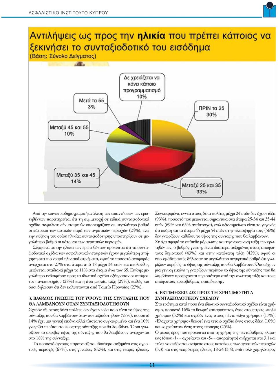 Σύμφωνα με την ηλικία των ερωτηθέντων προκύπτει ότι τα συνταξιοδοτικά σχέδια των ασφαλιστικών εταιρειών έχουν μεγαλύτερη απήχηση στα πιο νεαρά ηλικιακά στρώματα, αφού το ποσοστό αναφοράς ανέρχεται