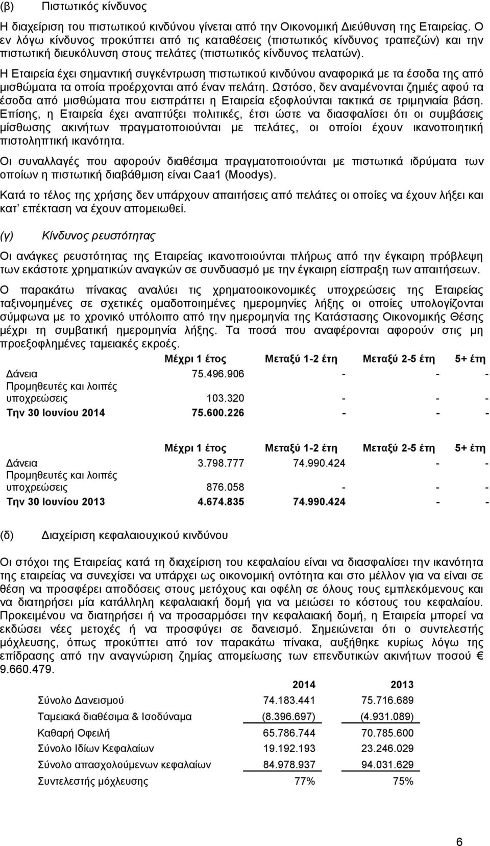 Η Εταιρεία έχει σημαντική συγκέντρωση πιστωτικού κινδύνου αναφορικά με τα έσοδα της από μισθώματα τα οποία προέρχονται από έναν πελάτη.