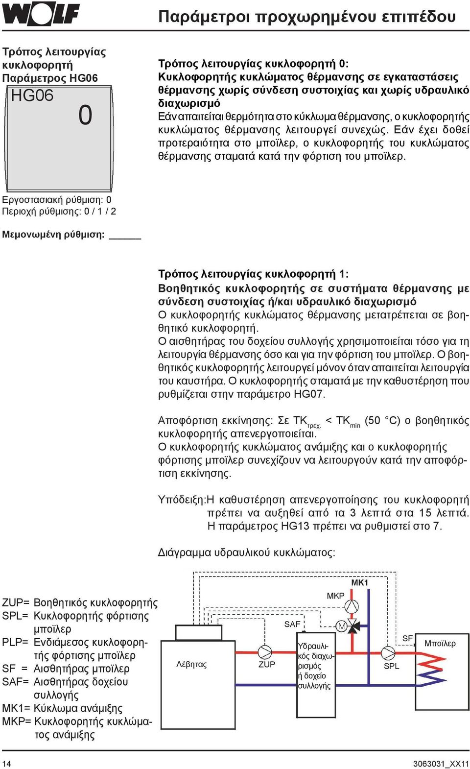 Εάν έχει δοθεί προτεραιότητα στο μποϊλερ, ο κυκλοφορητής του κυκλώματος θέρμανσης σταματά κατά την φόρτιση του μποϊλερ.