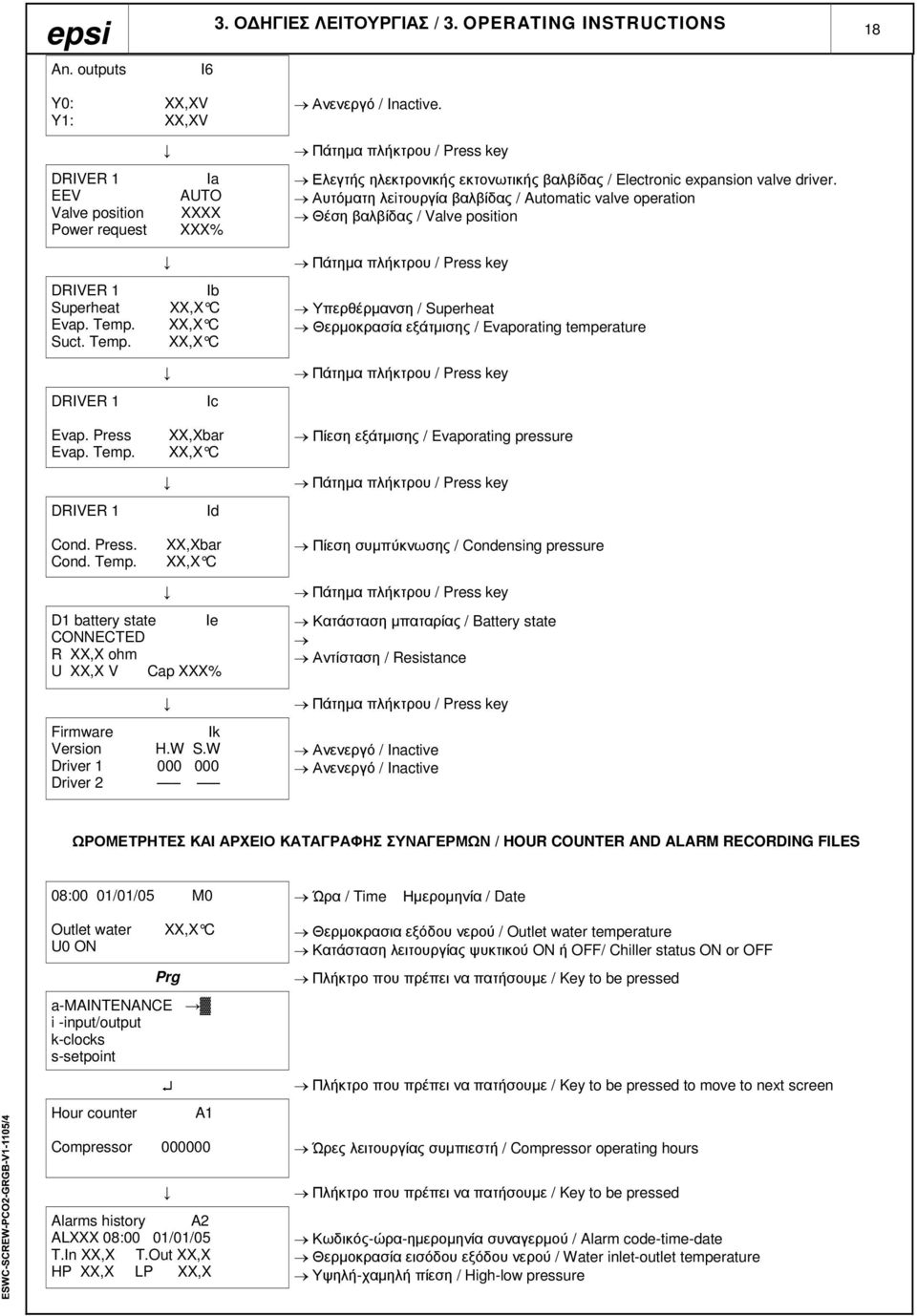 Αυτόµατη λεiτουργία βαλβίδας / Automatic valve operation Θέση βαλβίδας / Valve position DRIVER 1 Superheat Evap. Temp.