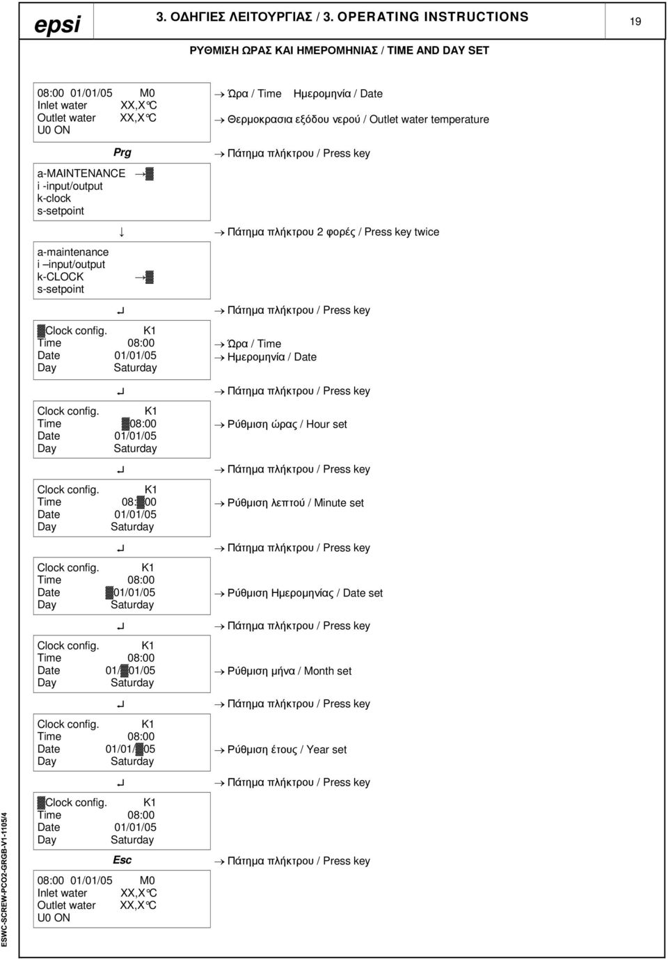 a-maintenance i input/output k-clock s-setpoint Clock config. K1 Time 08:00 Date 01/01/05 Day Saturday Clock config. K1 Time 08:00 Date 01/01/05 Day Saturday Clock config. K1 Time 08: 00 Date 01/01/05 Day Saturday Clock config.