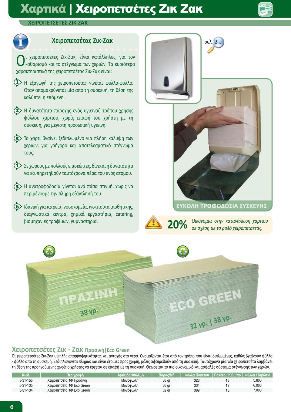 2 Η δυνατότητα παροχής ενός υγιεινού τρόπου χρήσης φύλλου χαρτιού, χωρίς επαφή του χρήστη με τη συσκευή, για μέγιστη προσωπική υγιεινή.