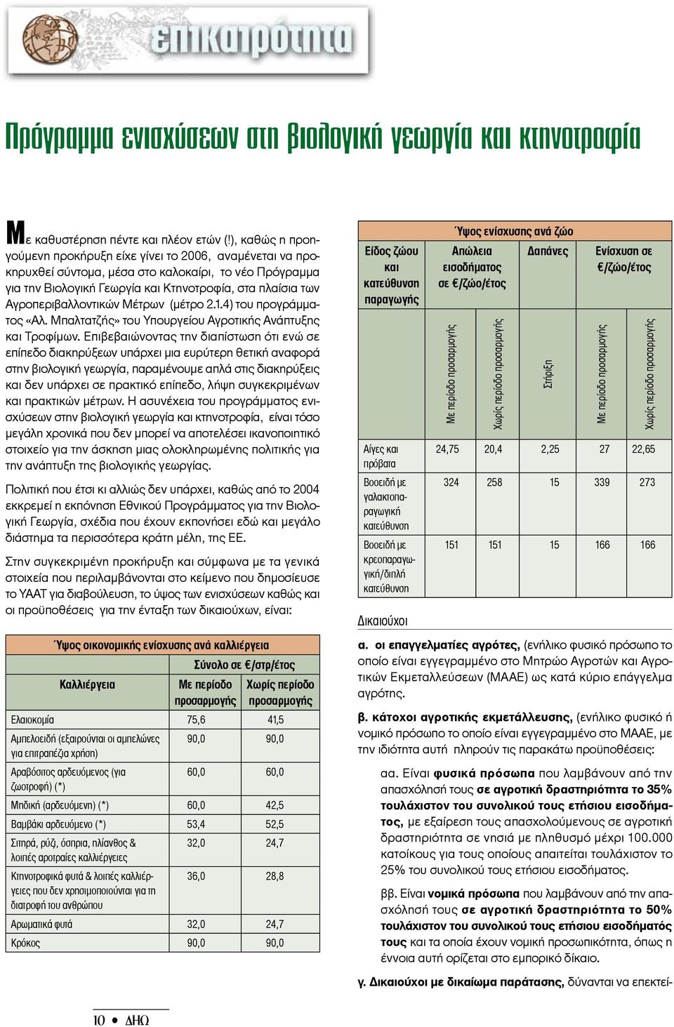 Αγροπεριβαλλοντικών Μέτρων (μέτρο 2.1.4) του προγράμματος «Αλ. Μπαλτατζής» του Υπουργείου Αγροτικής Ανάπτυξης και Τροφίμων.