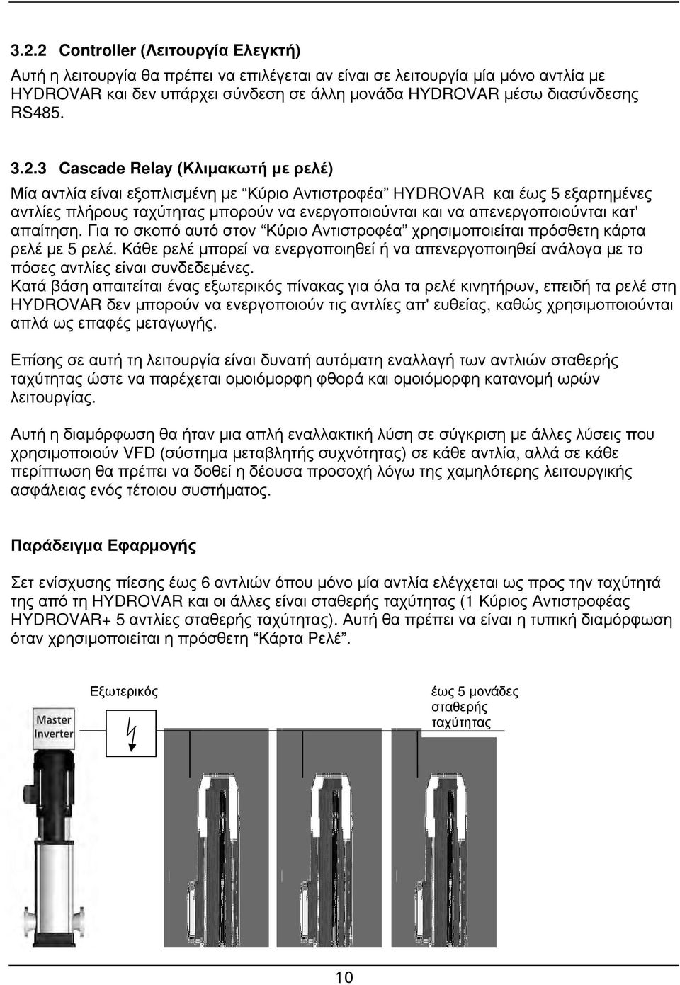 3 Cascade Relay (Κλιμακωτή με ρελέ) Μία αντλία είναι εξοπλισμένη με Κύριο Αντιστροφέα HYDROVAR και έως 5 εξαρτημένες αντλίες πλήρους ταχύτητας μπορούν να ενεργοποιούνται και να απενεργοποιούνται κατ'