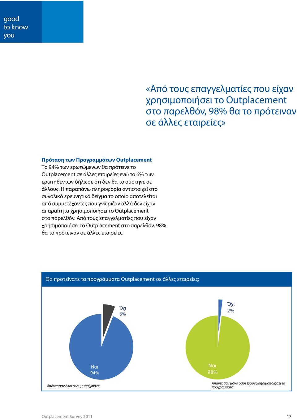 Η παραπάνω πληροφορία αντιστοιχεί στο συνολικό ερευνητικό δείγμα το οποίο αποτελείται από συμμετέχοντες που γνώριζαν αλλά δεν είχαν απαραίτητα χρησιμοποιήσει το Outplacement στο παρελθόν.