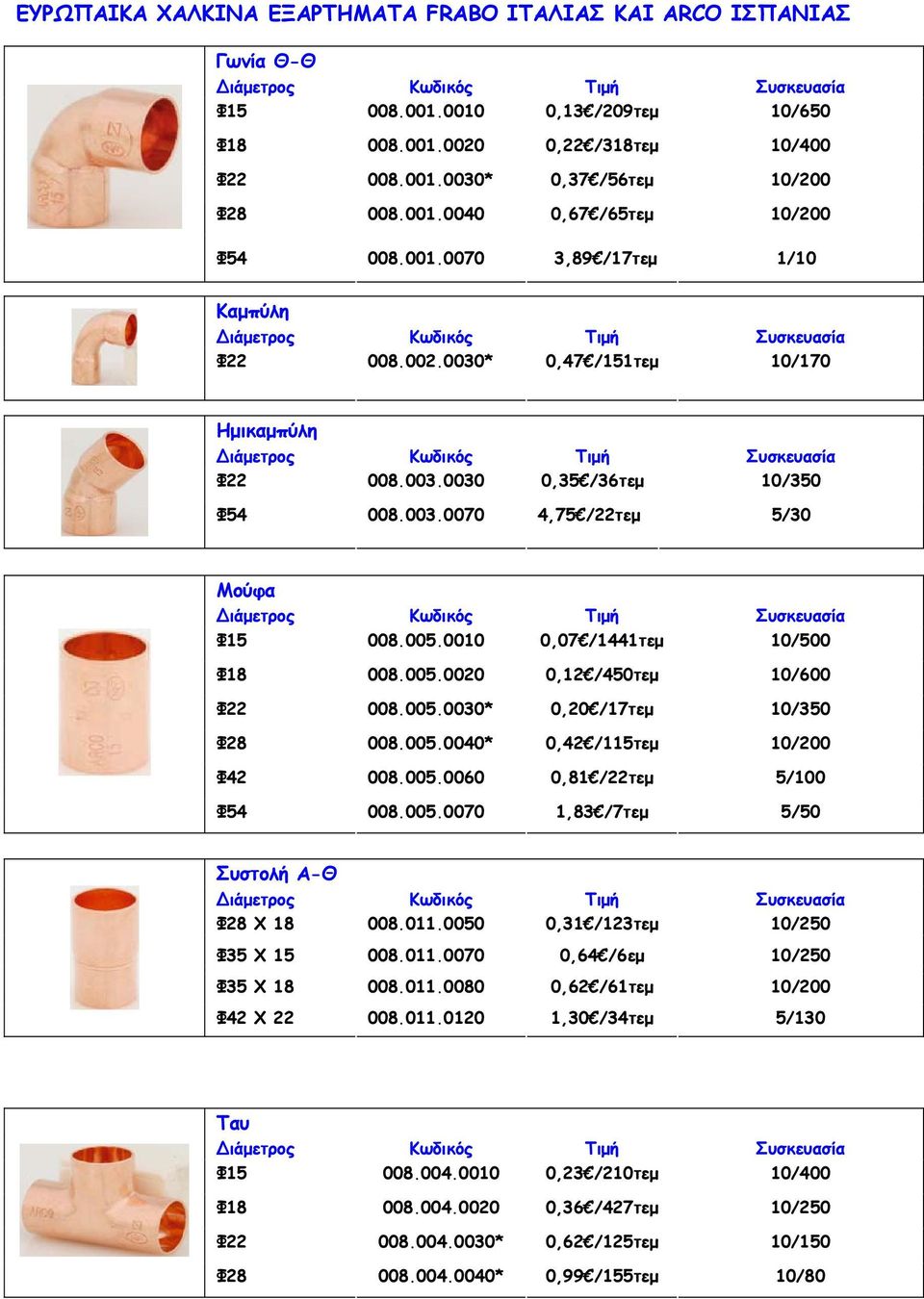 003.0070 4,75 /22τεμ 5/30 Μούφα ιάμετρος Συσκευασία Φ15 008.005.0010 0,07 /1441τεμ 10/500 Φ18 008.005.0020 0,12 /450τεμ 10/600 Φ22 008.005.0030* 0,20 /17τεμ 10/350 Φ28 008.005.0040* 0,42 /115τεμ 10/200 Φ42 008.