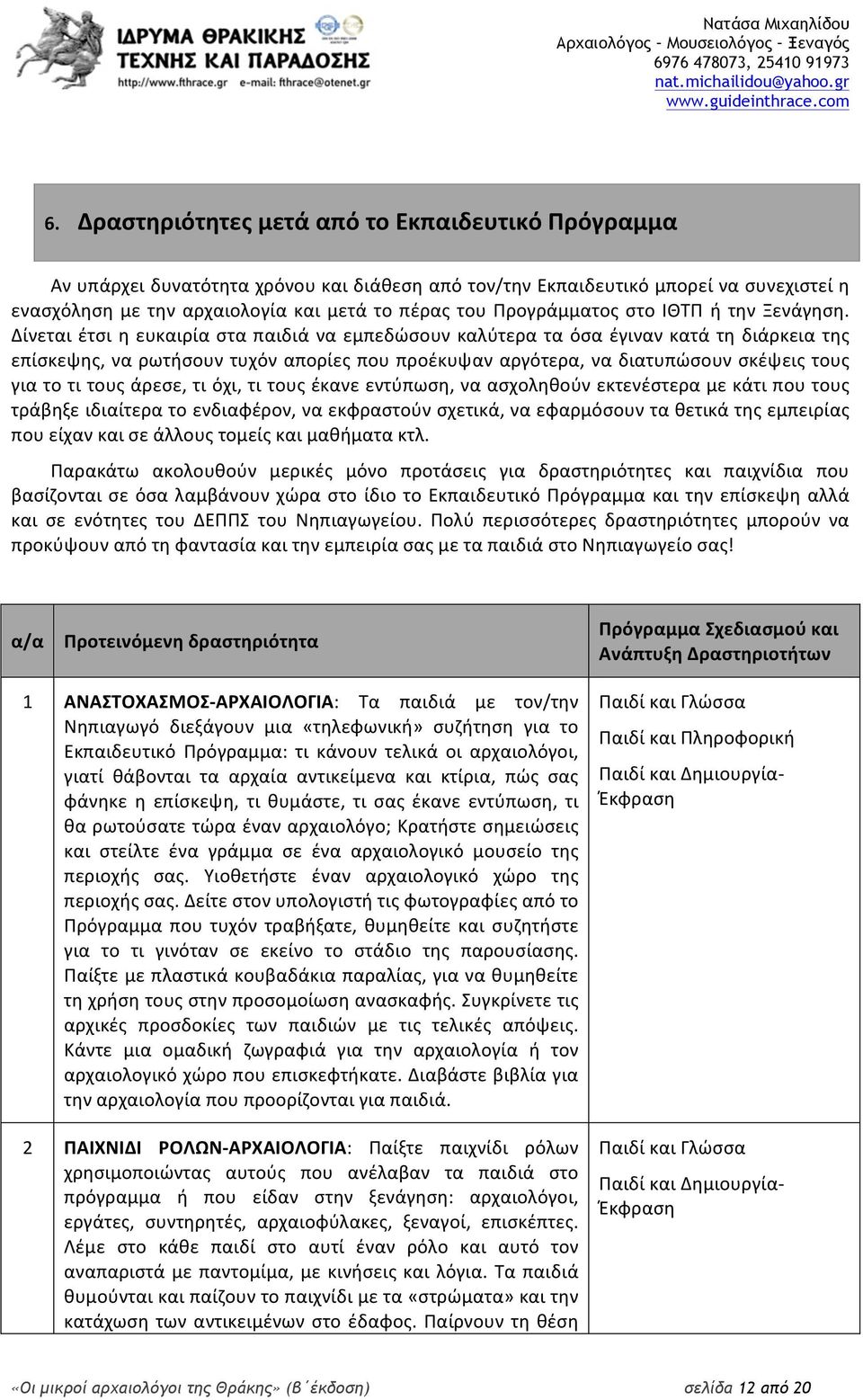 Δίνεται έτσι η ευκαιρία στα παιδιά να εμπεδώσουν καλύτερα τα όσα έγιναν κατά τη διάρκεια της επίσκεψης, να ρωτήσουν τυχόν απορίες που προέκυψαν αργότερα, να διατυπώσουν σκέψεις τους για το τι τους