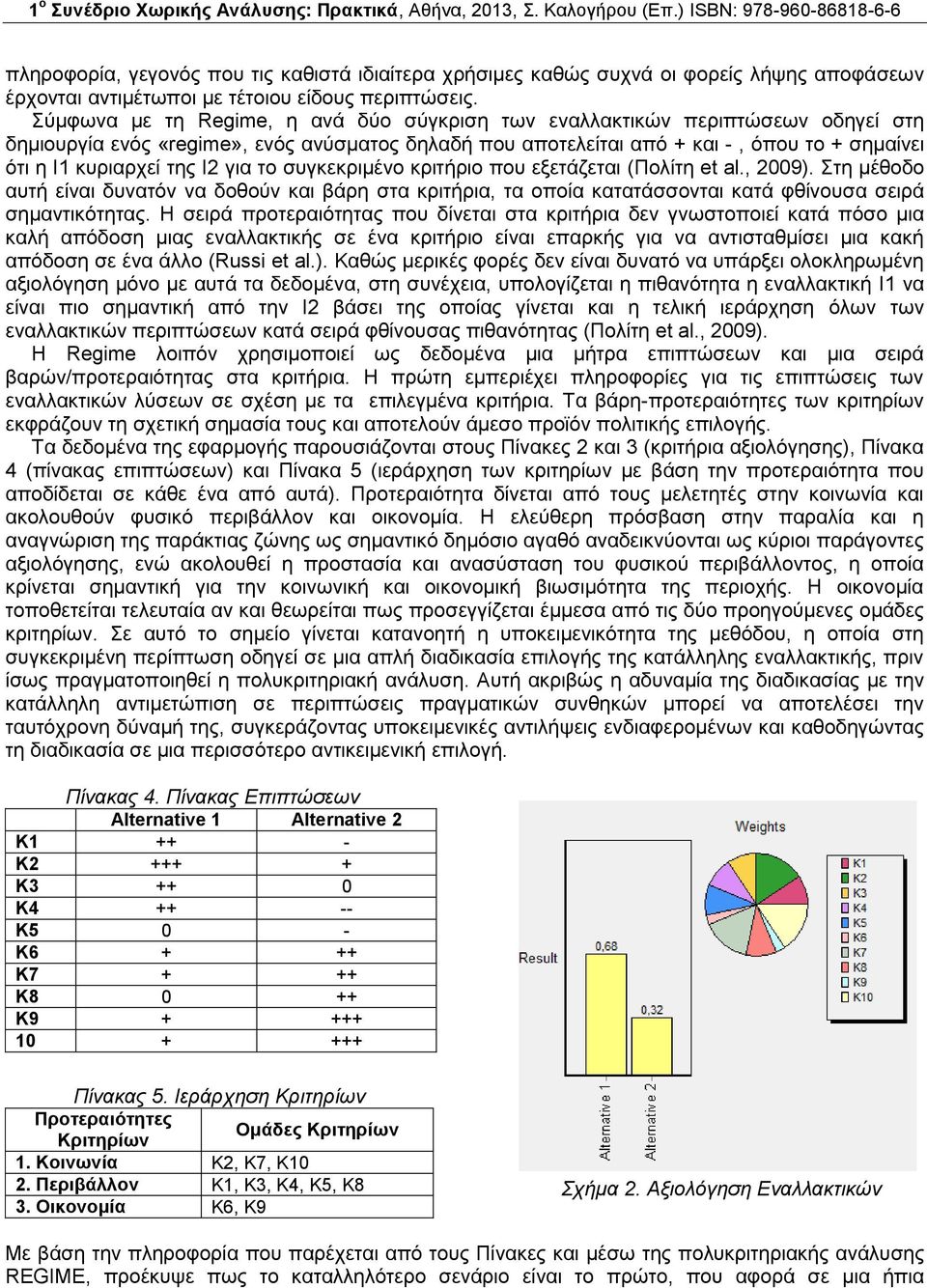 Ι2 για το συγκεκριμένο κριτήριο που εξετάζεται (Πολίτη et al., 2009). Στη μέθοδο αυτή είναι δυνατόν να δοθούν και βάρη στα κριτήρια, τα οποία κατατάσσονται κατά φθίνουσα σειρά σημαντικότητας.