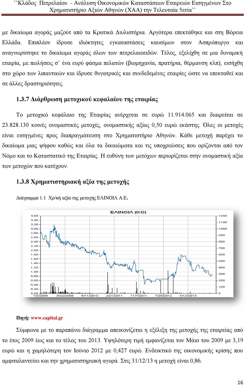 Τέλος, εξελίχθη σε μια δυναμική εταιρία, με πωλήσεις σ ένα ευρύ φάσμα πελατών (βιομηχανία, πρατήρια, θέρμανση κλπ), εισήχθη στο χώρο των λιπαντικών και ίδρυσε θυγατρικές και συνδεδεμένες εταιρίες