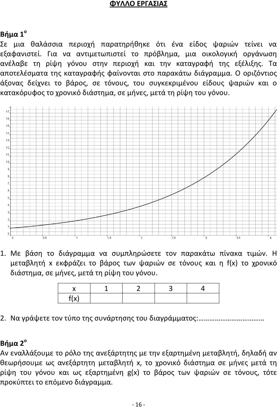 Ο οριζόντιος άξονας δείχνει το βάρος, σε τόνους, του συγκεκριμένου είδους ψαριών και ο κατακόρυφος το χρονικό διάστημα, σε μήνες, μετά τη ρίψη του γόνου. 1.