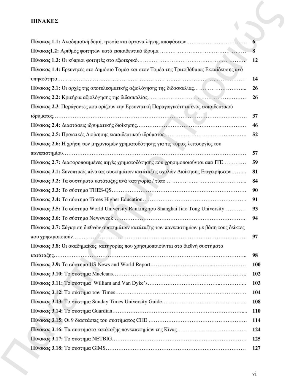 Πίνακας 2.3: Παράγοντες που ορίζουν την Ερευνητική Παραγωγικότητα ενός εκπαιδευτικού ιδρύματος Πίνακας 2.4: Διαστάσεις ιδρυματικής διοίκησης. Πίνακας 2.5: Πρακτικές Διοίκησης εκπαιδευτικού ιδρύματος.