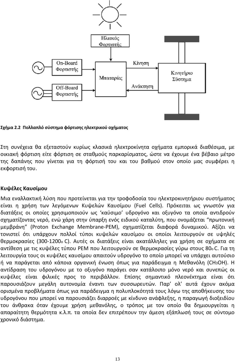 έχουμε ένα βέβαιο μέτρο της δαπάνης που γίνεται για τη φόρτισή του και του βαθμού στον οποίο μας συμφέρει η εκφορτισή του.