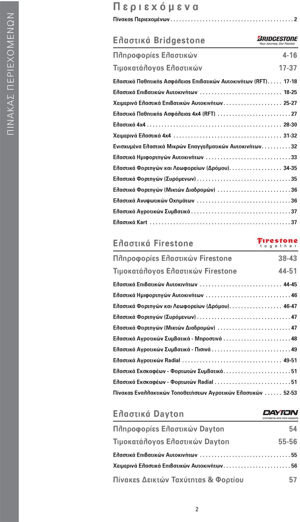 ........................ 27 Ελαστικά 4χ4.............................................. 28-30 Χειμερινά Ελαστικά 4χ4..................................... 31-32 Ενισχυμένα Ελαστικά Μικρών Επαγγελματικών Αυτοκινήτων.