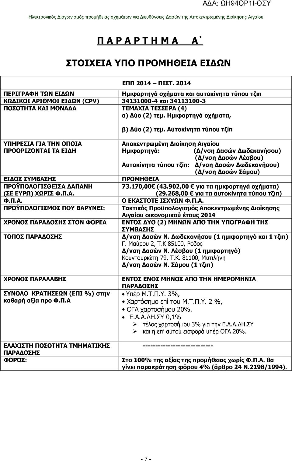 Ημιφορτηγά οχήματα, β) Δύο (2) τεμ. Αυτοκίνητα τύπου τζίπ ΥΠΗΡΕΣΙΑ ΓΙΑ ΤΗΝ ΟΠΟΙΑ ΠΡΟΟΡΙΖΟΝΤΑΙ ΤΑ ΕΙΔΗ ΕΙΔΟΣ ΣΥΜΒΑΣΗΣ ΠΡΟΫΠΟΛΟΓΙΣΘΕΙΣΑ ΔΑΠΑΝΗ (ΣΕ ΕΥΡΩ) ΧΩΡΙΣ Φ.Π.Α. Φ.Π.Α. ΠΡΟΫΠΟΛΟΓΙΣΜΟΣ ΠΟΥ ΒΑΡΥΝΕΙ: ΧΡΟΝΟΣ ΠΑΡΑΔΟΣΗΣ ΣΤΟΝ ΦΟΡΕΑ ΤΟΠΟΣ ΠΑΡΑΔΟΣΗΣ ΧΡΟΝΟΣ ΠΑΡΑΛΑΒΗΣ ΣΥΝΟΛΟ ΚΡΑΤΗΣΕΩΝ (ΕΠΙ %) στην καθαρή αξία προ Φ.