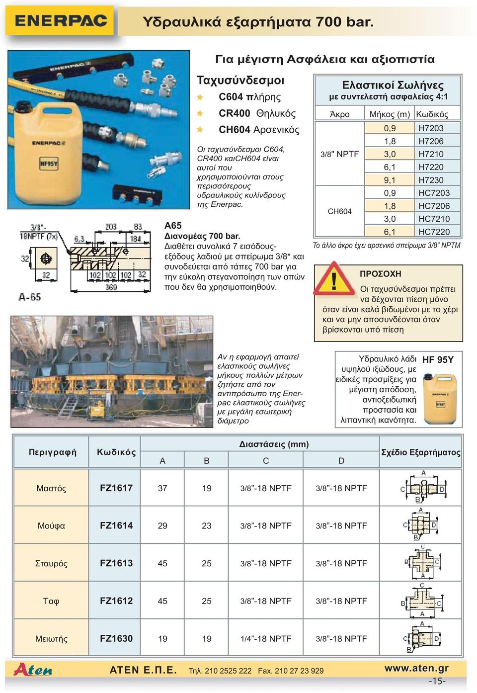 κυλίνδρους της Enerpac. A65 Διανομέας 700 bar.