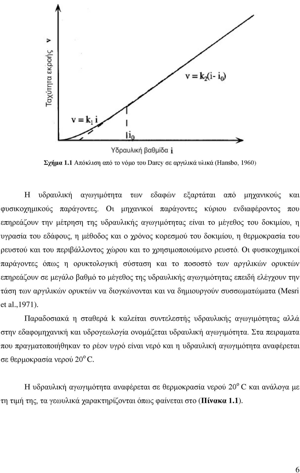 η θερμοκρασία του ρευστού και του περιβάλλοντος χώρου και το χρησιμοποιούμενο ρευστό.