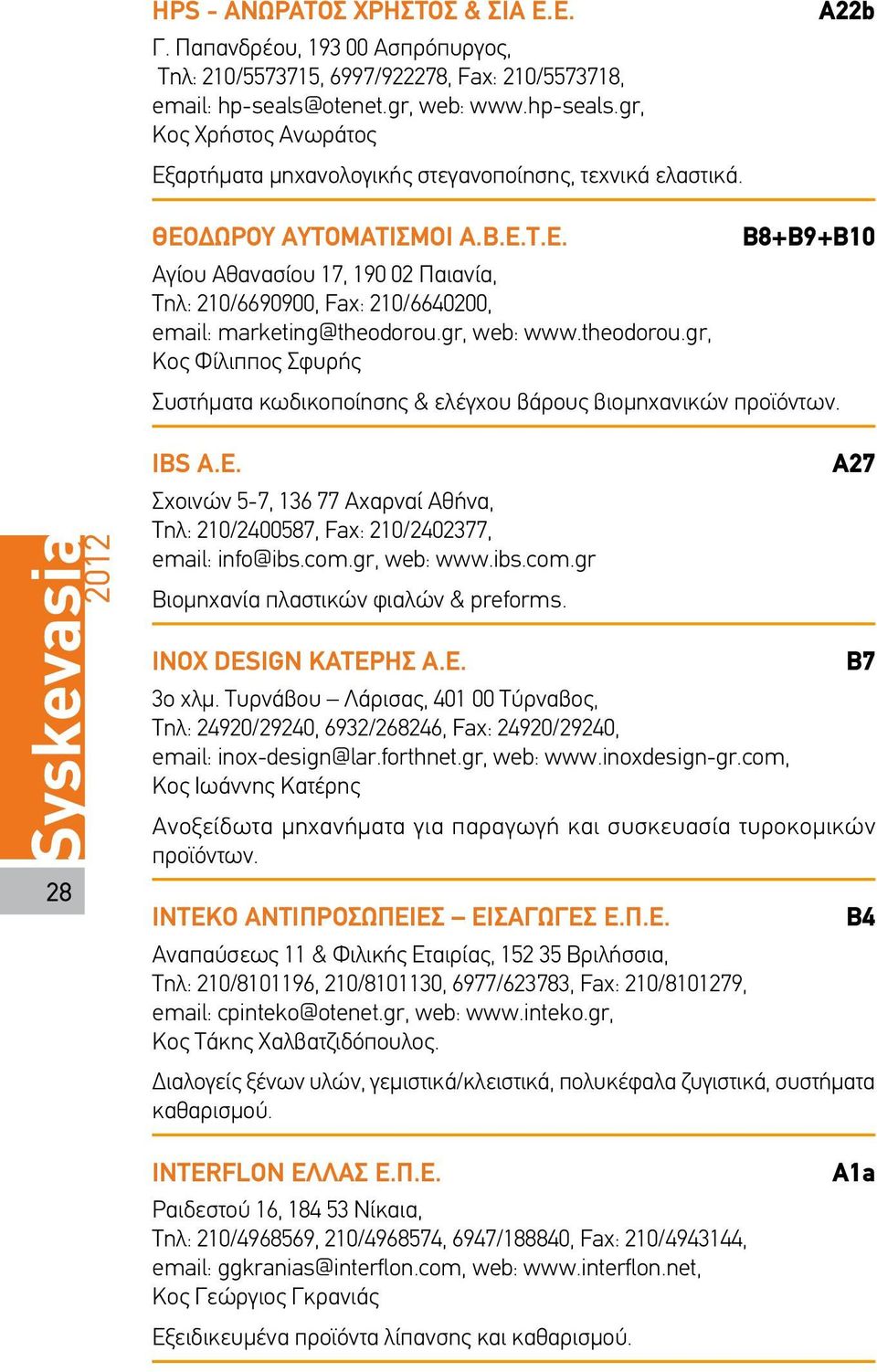 gr, web: www.theodorou.gr, Κος Φίλιππος Σφυρής Συστήματα κωδικοποίησης & ελέγχου βάρους βιομηχανικών προϊόντων. IBS Α.Ε.