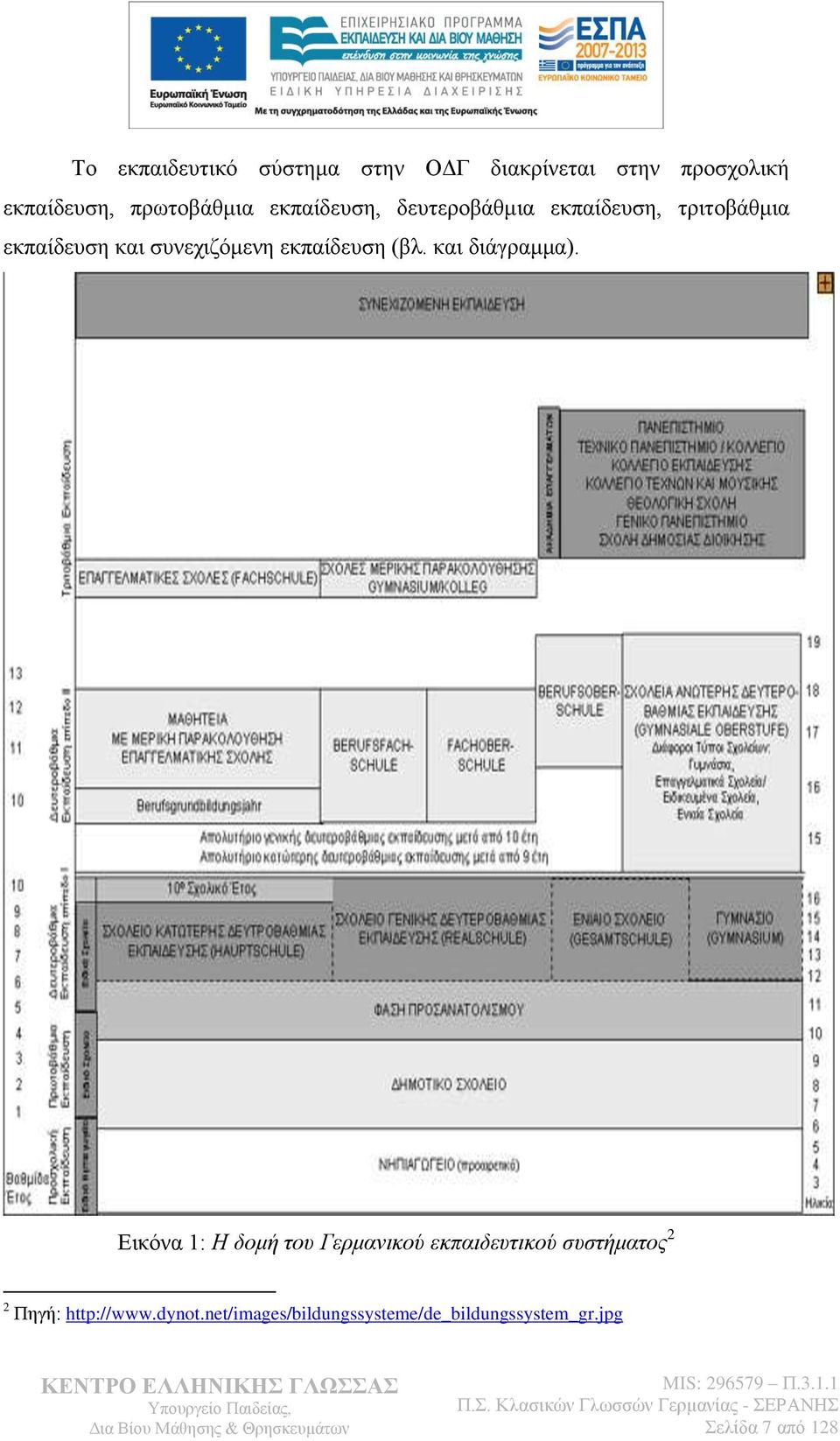 εθπαίδεπζε (βι. θαη δηάγξακκα).
