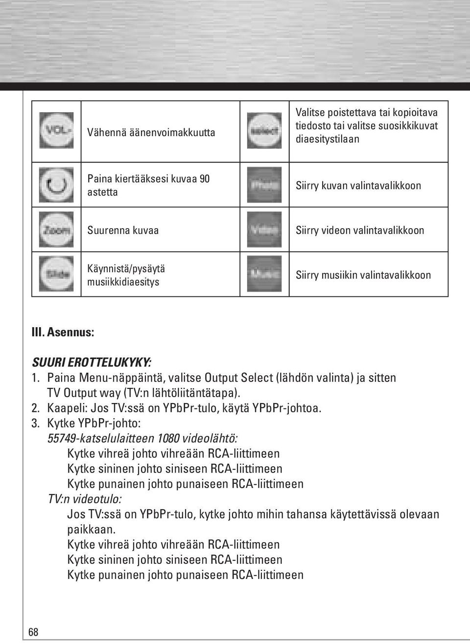 Paina Menu-näppäintä, valitse Output Select (lähdön valinta) ja sitten TV Output way (TV:n lähtöliitäntätapa). 2. Kaapeli: Jos TV:ssä on YPbPr-tulo, käytä YPbPr-johtoa. 3.