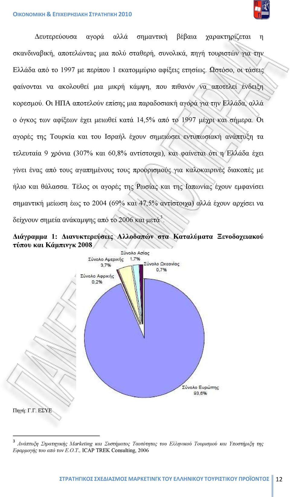 Οι ΗΠΑ αποτελούν επίσης μια παραδοσιακή αγορά για την Ελλάδα, αλλά ο όγκος των αφίξεων έχει μειωθεί κατά 14,5% από το 1997 μέχρι και σήμερα.