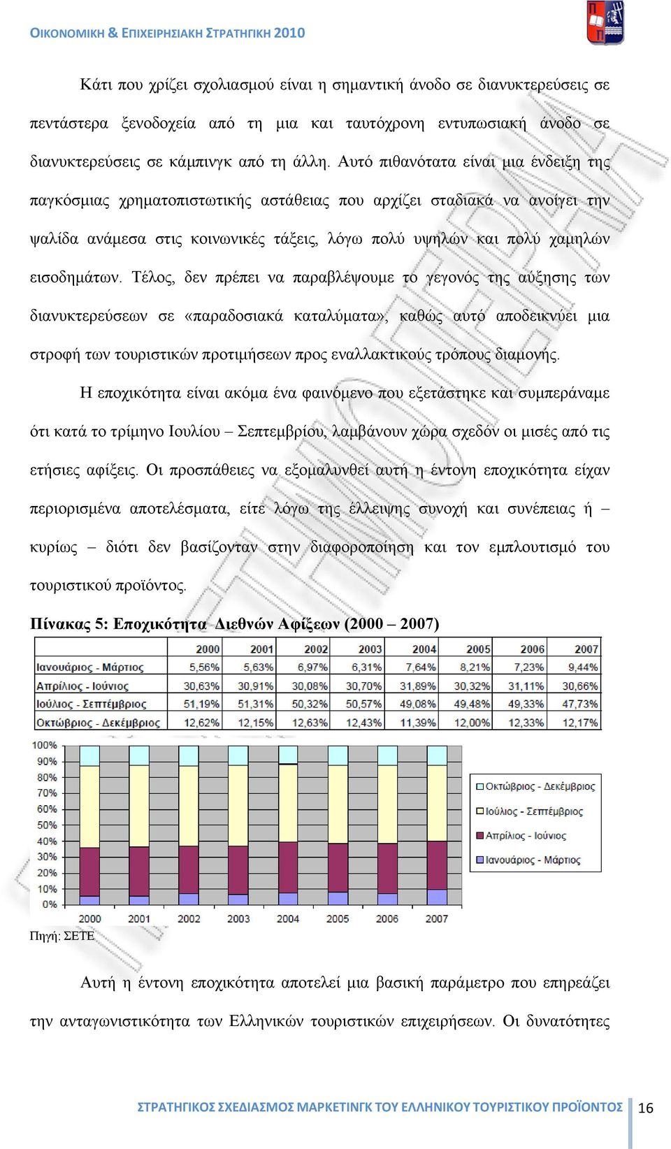 Τέλος, δεν πρέπει να παραβλέψουμε το γεγονός της αύξησης των διανυκτερεύσεων σε «παραδοσιακά καταλύματα», καθώς αυτό αποδεικνύει μια στροφή των τουριστικών προτιμήσεων προς εναλλακτικούς τρόπους