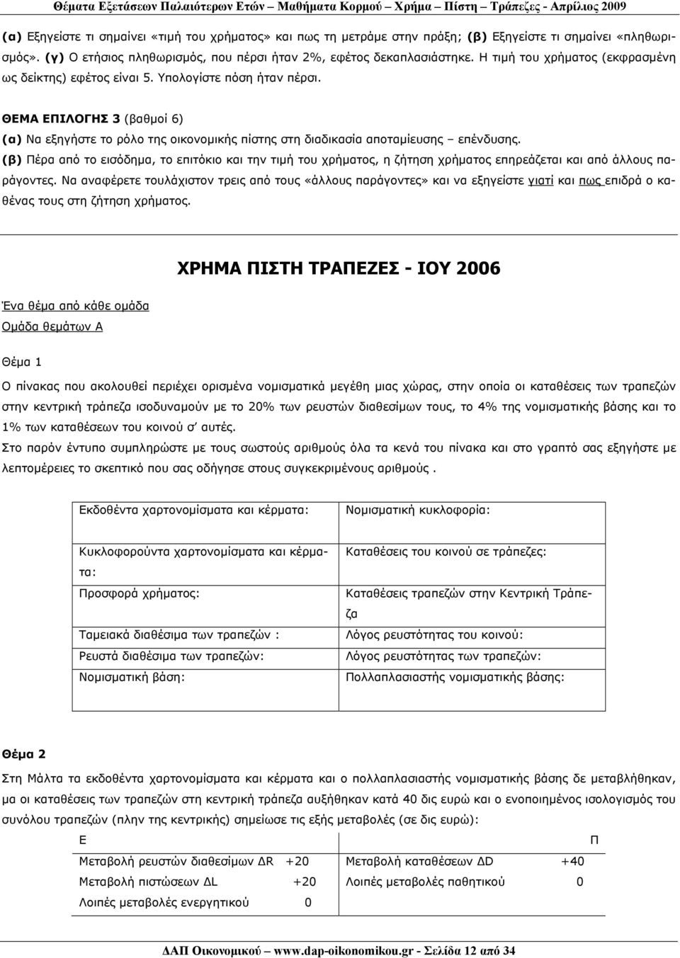 (β) Πέρα από το εισόδημα, το επιτόκιο και την τιμή του χρήματος, η ζήτηση χρήματος επηρεάζεται και από άλλους παράγοντες.