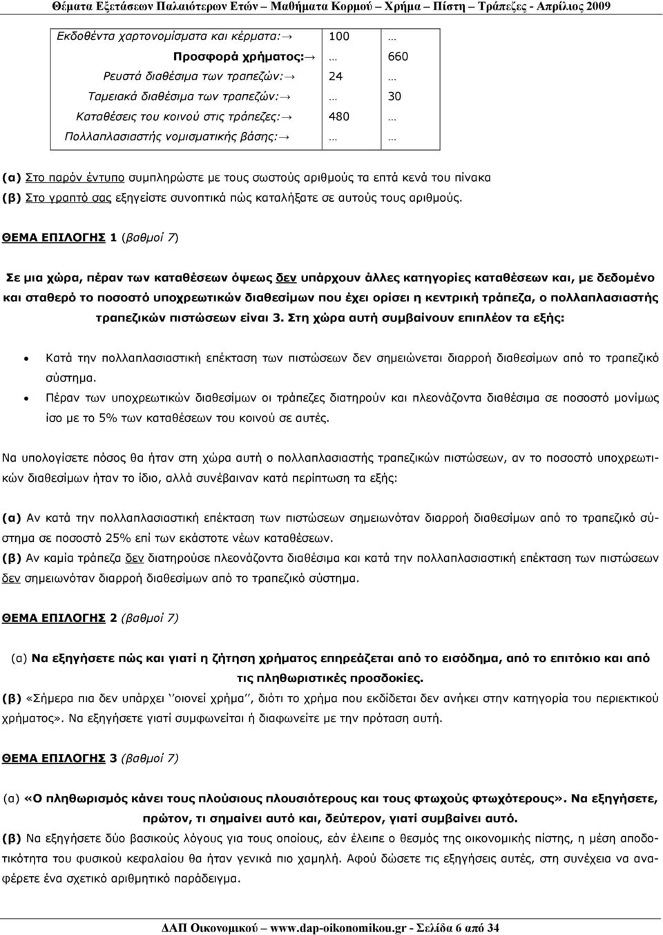 ΘΕΜΑ ΕΠΙΛΟΓΗΣ 1 (βαθμοί 7) Σε μια χώρα, πέραν των καταθέσεων όψεως δεν υπάρχουν άλλες κατηγορίες καταθέσεων και, με δεδομένο και σταθερό το ποσοστό υποχρεωτικών διαθεσίμων που έχει ορίσει η κεντρική