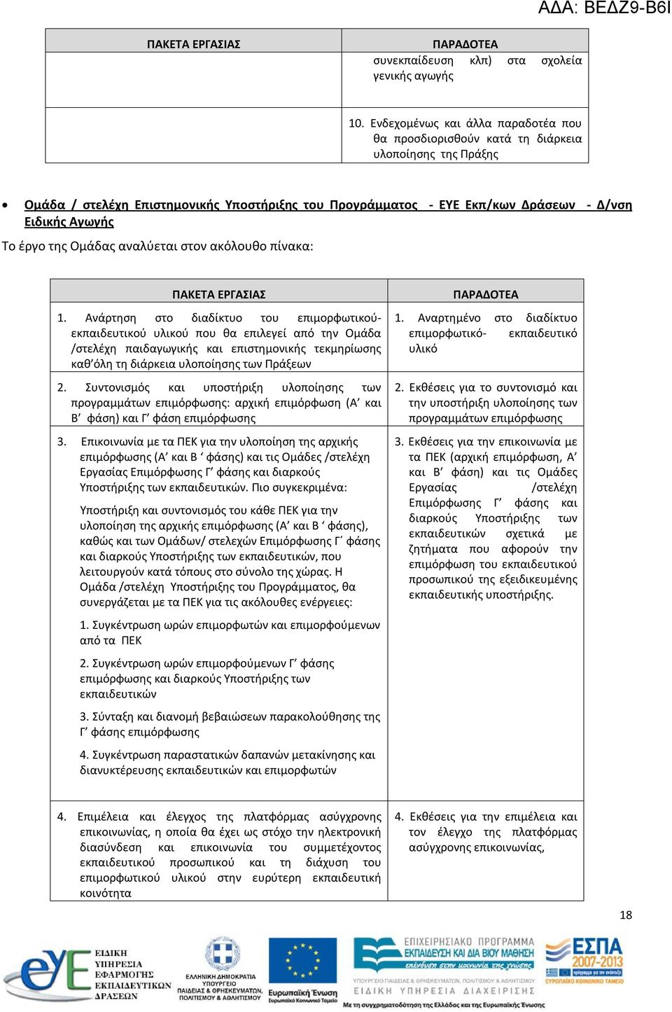 έργο της Ομάδας αναλύεται στον ακόλουθο πίνακα: ΠΑΚΕΤΑ ΕΡΓΑΣΙΑΣ 1.