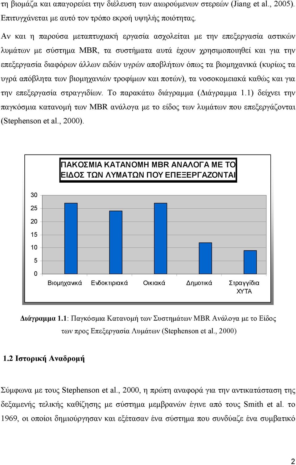 όπως τα βιοµηχανικά (κυρίως τα υγρά απόβλητα των βιοµηχανιών τροφίµων και ποτών), τα νοσοκοµειακά καθώς και για την επεξεργασία στραγγιδίων. Το παρακάτω διάγραµµα ( ιάγραµµα 1.