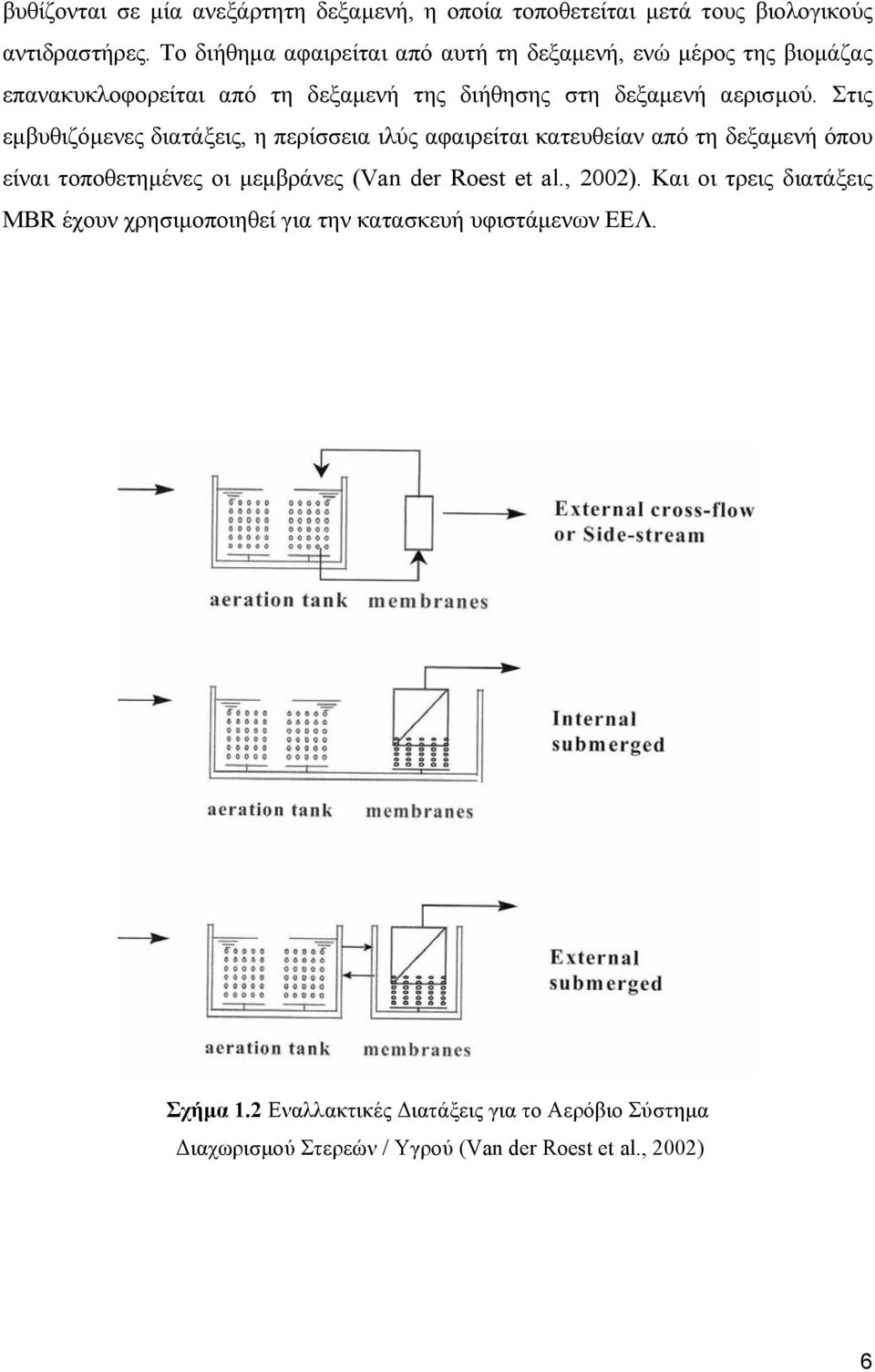 Στις εµβυθιζόµενες διατάξεις, η περίσσεια ιλύς αφαιρείται κατευθείαν από τη δεξαµενή όπου είναι τοποθετηµένες οι µεµβράνες (Van der Roest et al.