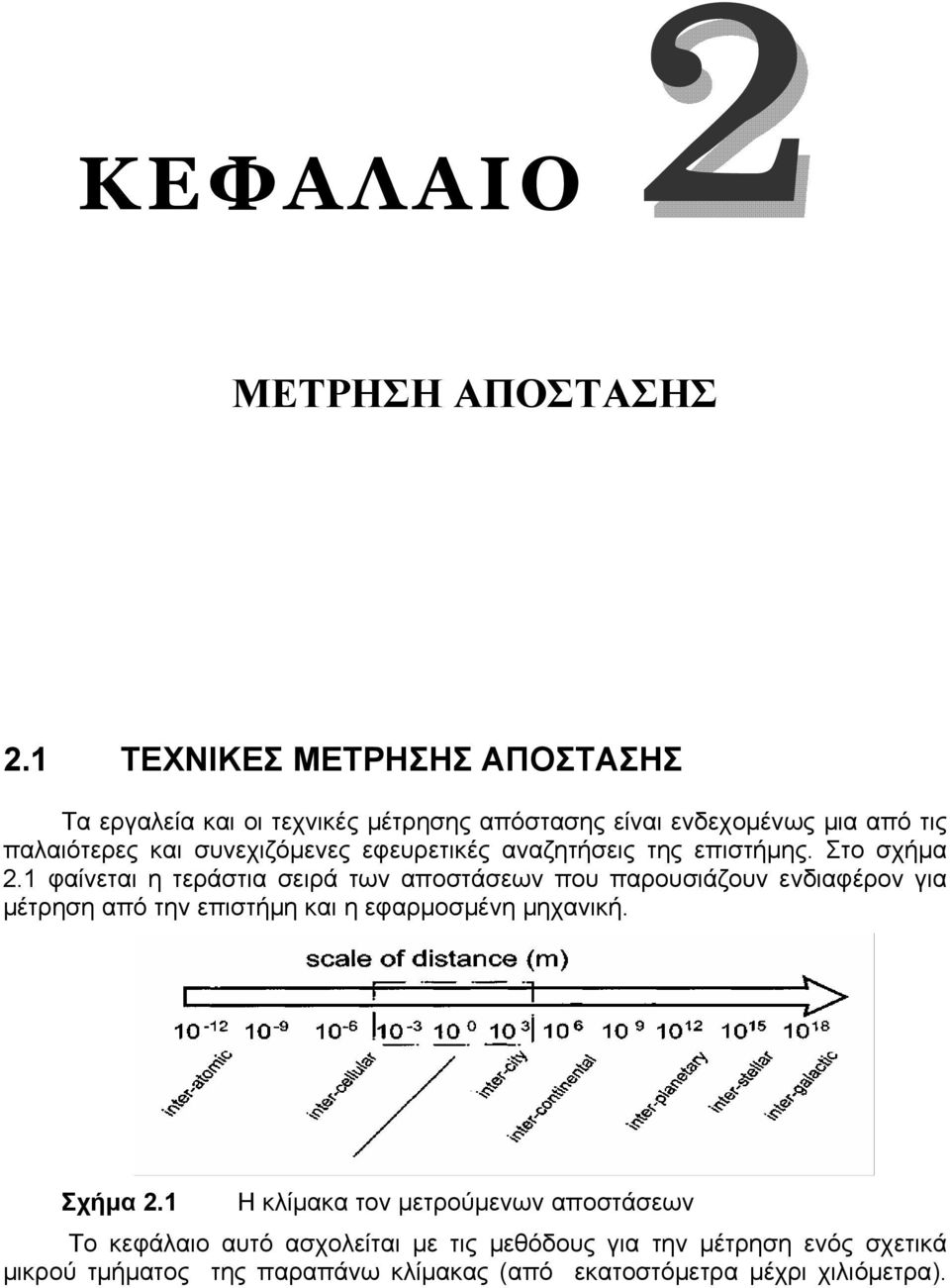 συνεχιζόμενες εφευρετικές αναζητήσεις της επιστήμης. Στο σχήμα 2.