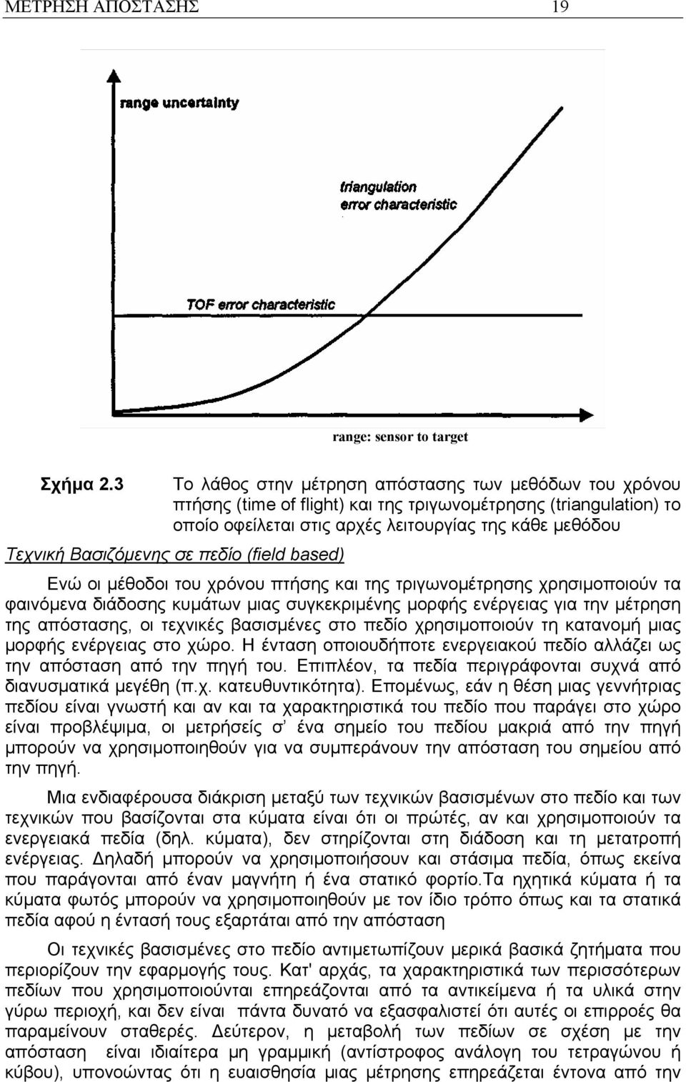 σε πεδίο (field based) Ενώ οι μέθοδοι του χρόνου πτήσης και της τριγωνομέτρησης χρησιμοποιούν τα φαινόμενα διάδοσης κυμάτων μιας συγκεκριμένης μορφής ενέργειας για την μέτρηση της απόστασης, οι