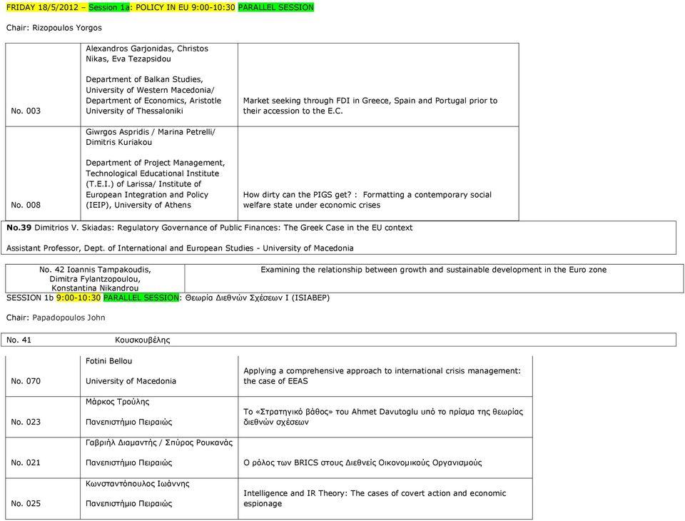 their accession to the E.C. Giwrgos Aspridis / Marina Petrelli/ Dimitris Kuriakou No. 008 Department of Project Management, Technological Educational In