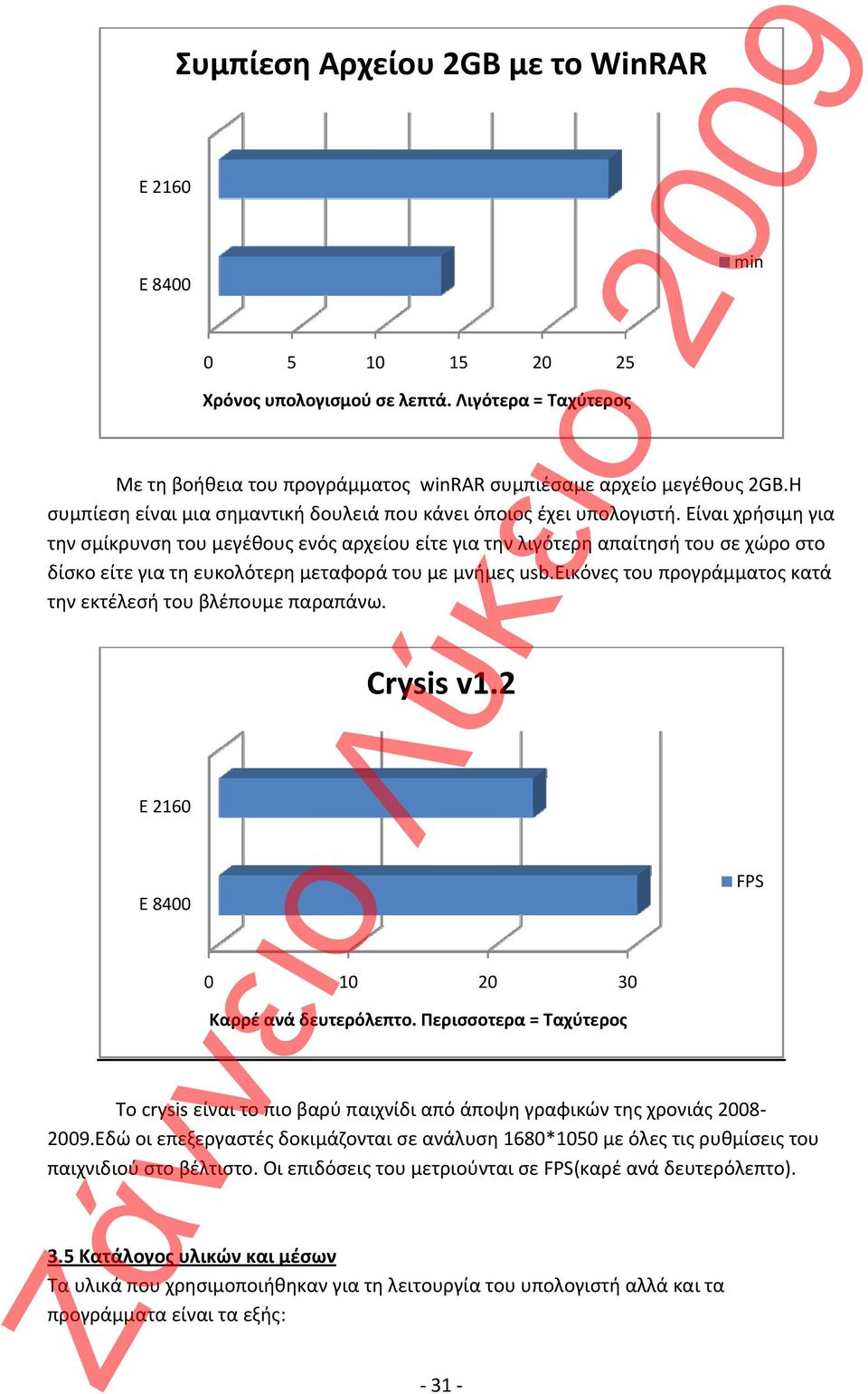 εικόνες του προγράμματος κατά την εκτέλεσή του βλέπουμε παραπάνω. E 2160 E 8400 Συμπίεση Αρχείου 2GB με το WinRAR 0 5 10 15 20 25 Χρόνος υπολογισμού σε λεπτά. Λιγότερα = Ταχύτερος Crysis v1.