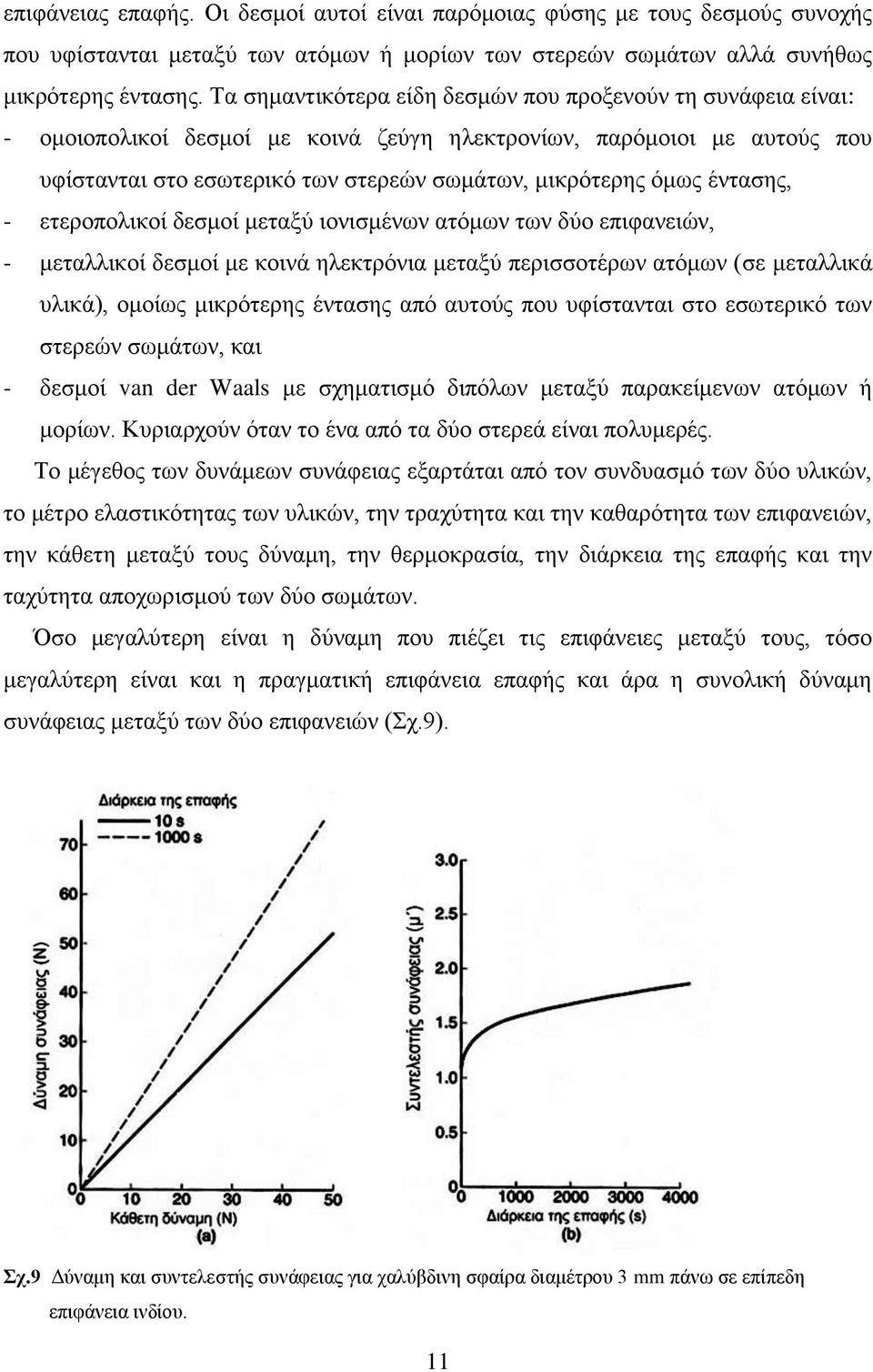 έντασης, - ετεροπολικοί δεσμοί μεταξύ ιονισμένων ατόμων των δύο επιφανειών, - μεταλλικοί δεσμοί με κοινά ηλεκτρόνια μεταξύ περισσοτέρων ατόμων (σε μεταλλικά υλικά), ομοίως μικρότερης έντασης από