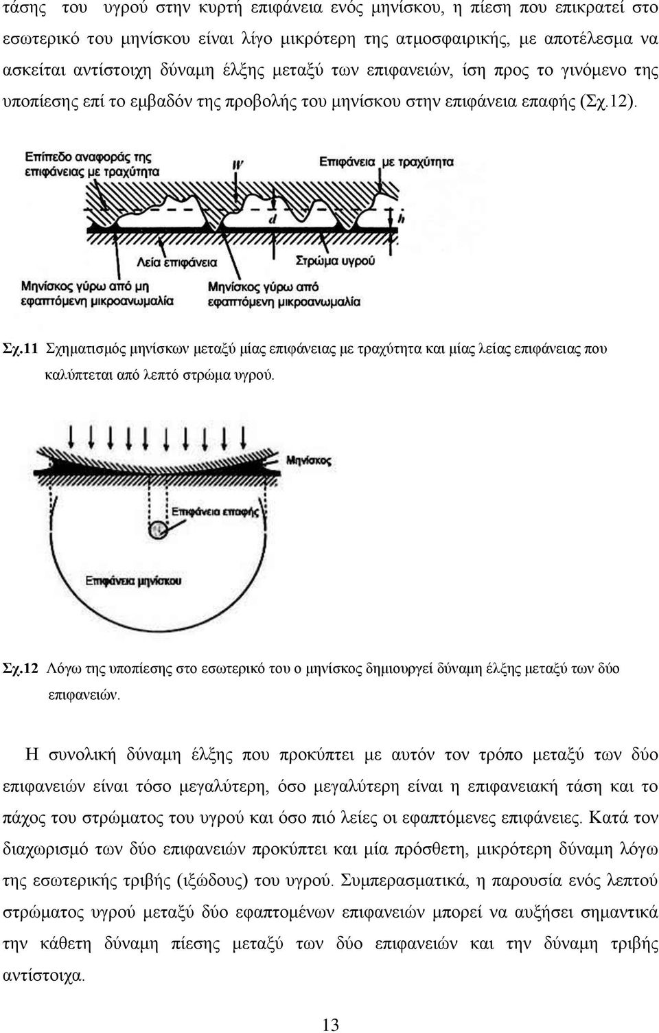 11 Σχηματισμός μηνίσκων μεταξύ μίας επιφάνειας με τραχύτητα και μίας λείας επιφάνειας που καλύπτεται από λεπτό στρώμα υγρού. Σχ.12 Λόγω της υποπίεσης στο εσωτερικό του ο μηνίσκος δημιουργεί δύναμη έλξης μεταξύ των δύο επιφανειών.
