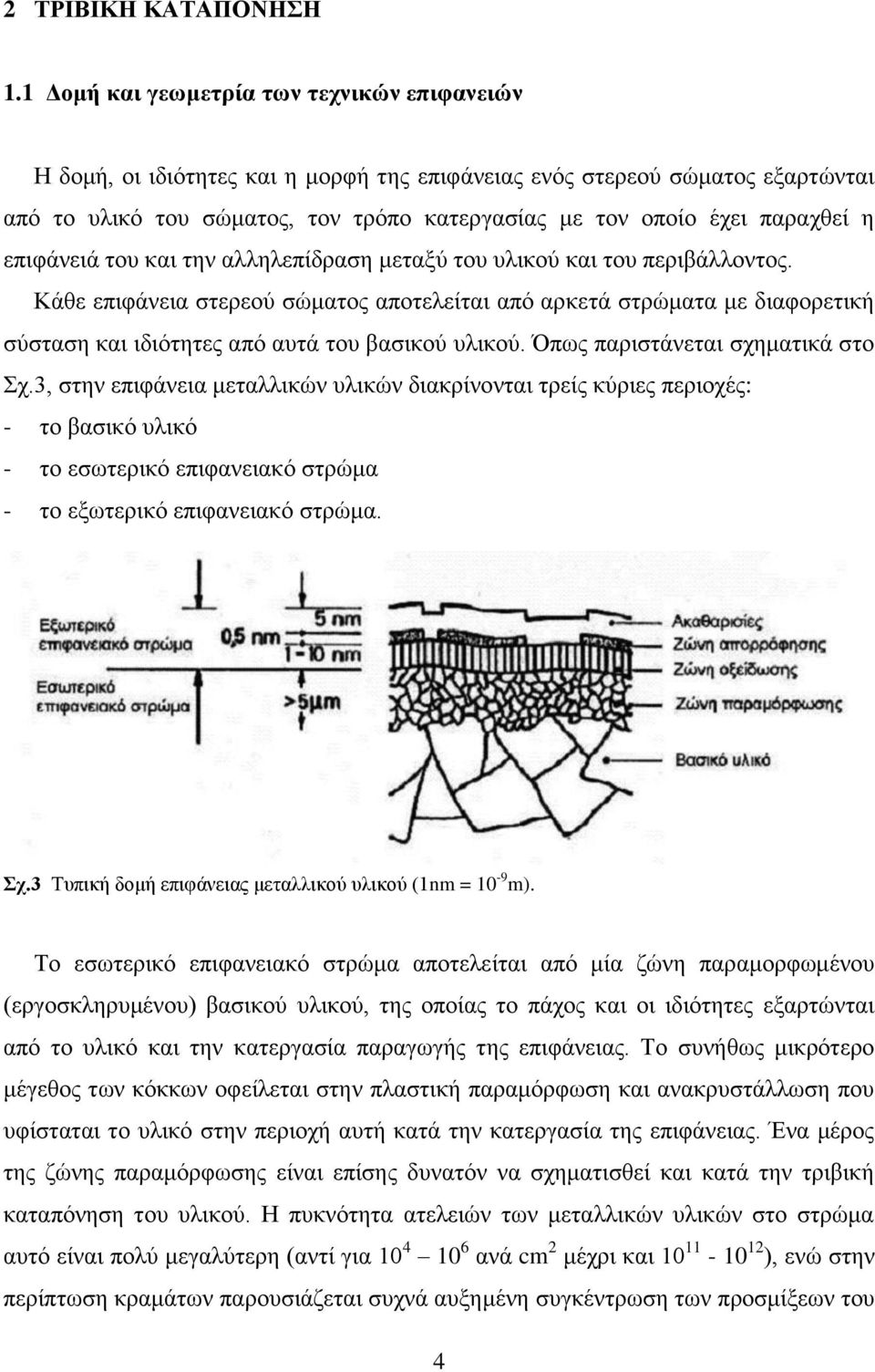 η επιφάνειά του και την αλληλεπίδραση μεταξύ του υλικού και του περιβάλλοντος.