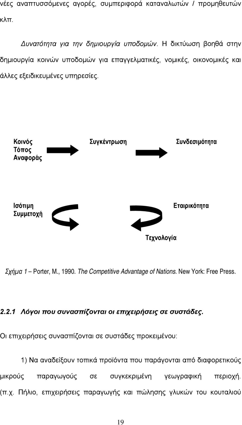 Κοινός Συγκέντρωση Συνδεσιµότητα Τόπος Αναφοράς Ισότιµη Συµµετοχή Εταιρικότητα Τεχνολογία Σχήµα 1 Porter, M., 1990. The Competitive Advantage of Nations. New York: Free Press. 2.
