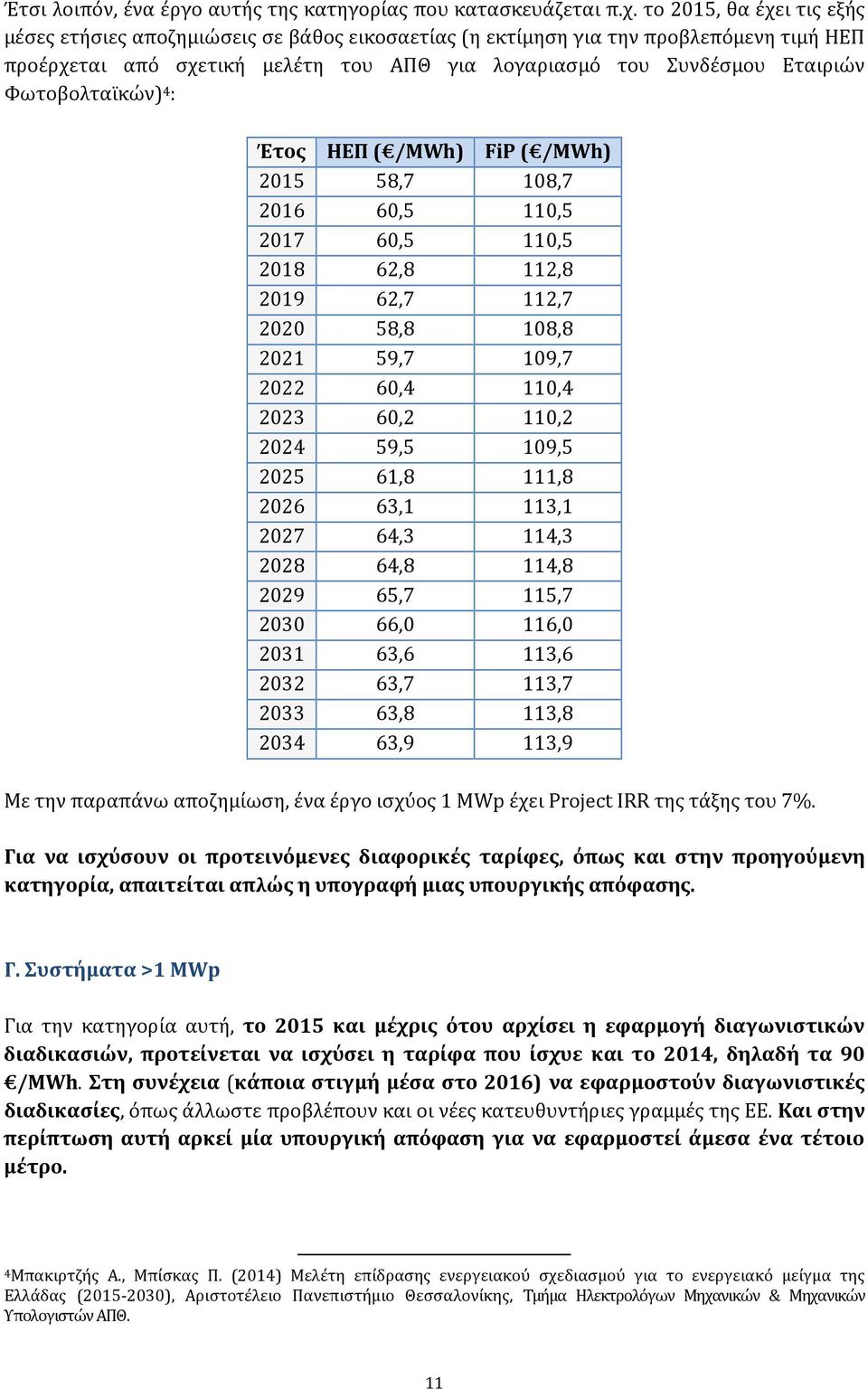 Φωτοβολταϊκών) 4 : Έτος ΗΕΠ ( /MWh) FiP ( /MWh) 2015 58,7 108,7 2016 60,5 110,5 2017 60,5 110,5 2018 62,8 112,8 2019 62,7 112,7 2020 58,8 108,8 2021 59,7 109,7 2022 60,4 110,4 2023 60,2 110,2 2024