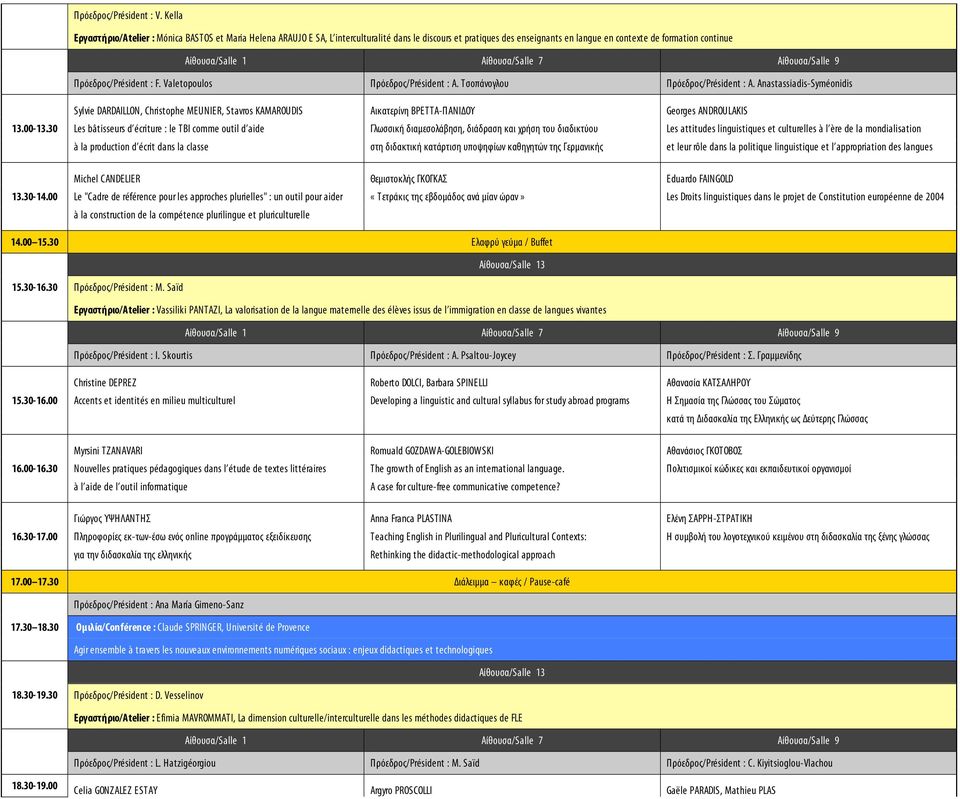F. Valetopoulos Πρόεδρος/Président : Α. Τσοπάνογλου Πρόεδρος/Président : A. Anastassiadis-Syméonidis 13.00-13.30 13.30-14.