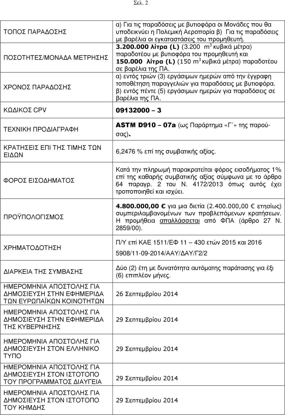 α) εντός τριών (3) εργάσιµων ηµερών από την έγγραφη τοποθέτηση παραγγελιών για παραδόσεις µε βυτιοφόρα. β) εντός πέντε (5) εργάσιµων ηµερών για παραδόσεις σε βαρέλια της ΠΑ.