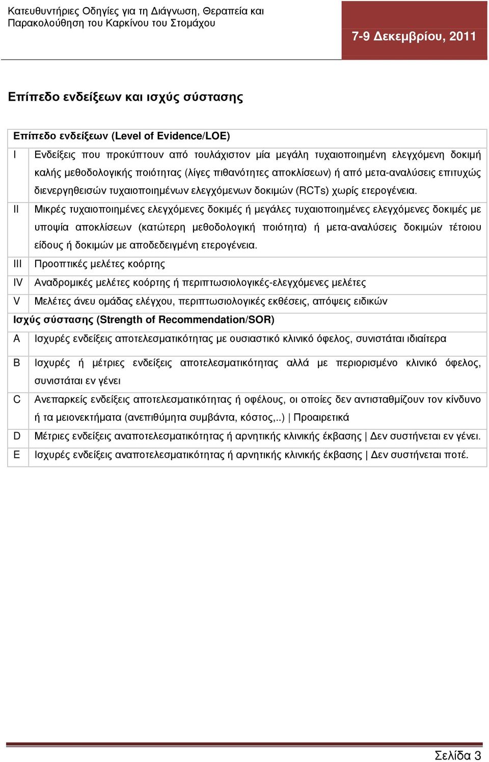 II Μικρές τυχαιοποιημένες ελεγχόμενες δοκιμές ή μεγάλες τυχαιοποιημένες ελεγχόμενες δοκιμές με υποψία αποκλίσεων (κατώτερη μεθοδολογική ποιότητα) ή μετα-αναλύσεις δοκιμών τέτοιου είδους ή δοκιμών με