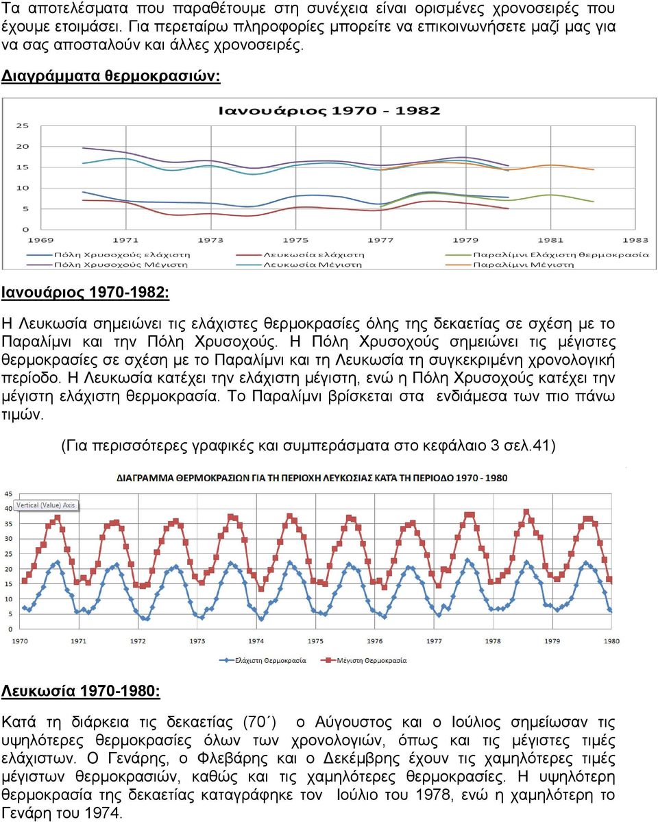 Διαγράμματα θερμοκρασιών: Ιανουάριος 1970-1982: Η Λευκωσία σημειώνει τις ελάχιστες θερμοκρασίες όλης της δεκαετίας σε σχέση με το Παραλίμνι και την Πόλη Χρυσοχούς.