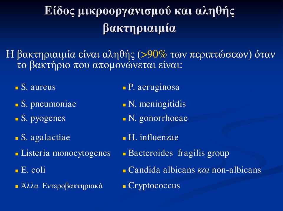 agalactiae Listeria monocytogenes E. coli Άλλα Εντεροβακτηριακά P. aeruginosa N.