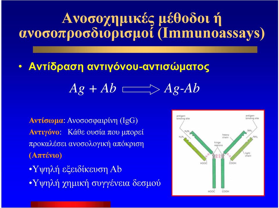 Ανοσοσφαιρίνη (IgG) Αντιγόνο: Κάθε ουσία που μπορεί προκαλέσει