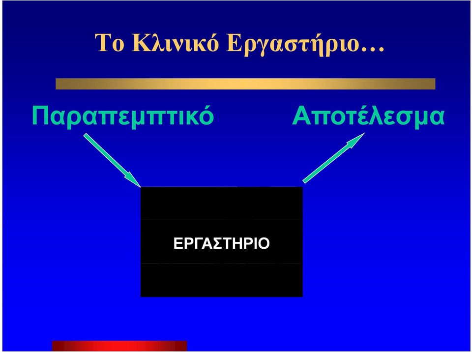 Παραπεμπτικό