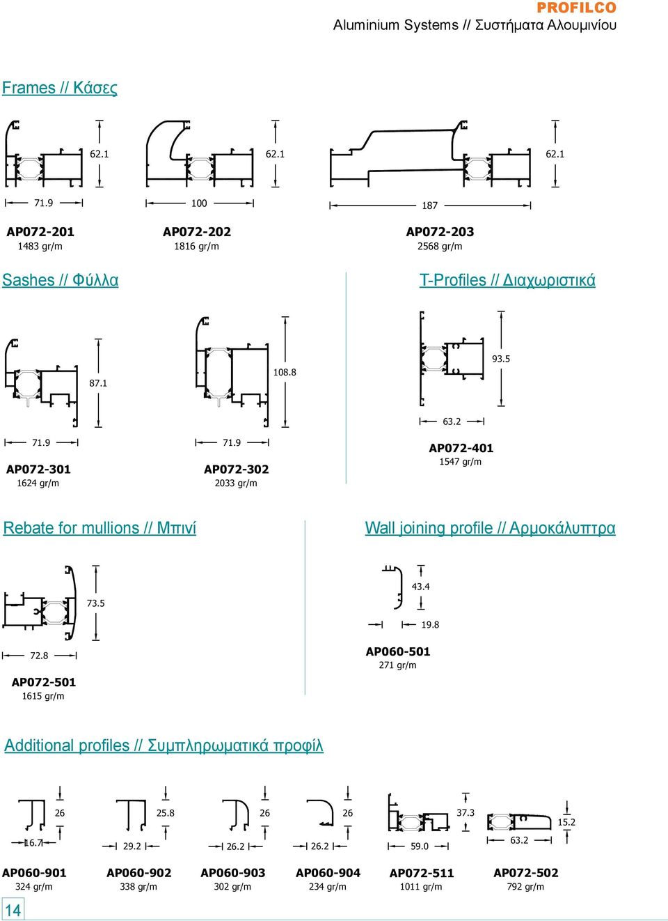 9 AP072-301 1624 gr/m AP072-302 2033 gr/m AP072-401 1547 gr/m Rebate for mullions // Μπινί Wall joining profile // Αρμοκάλυπτρα 73.5 43.4 19.8 72.