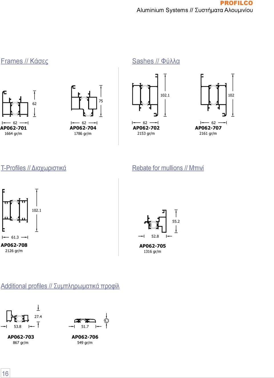 T-Profiles // Διαχωριστικά Rebate for mullions // Μπινί 102.1 55.2 61.3 AP062-708 2126 gr/m 52.