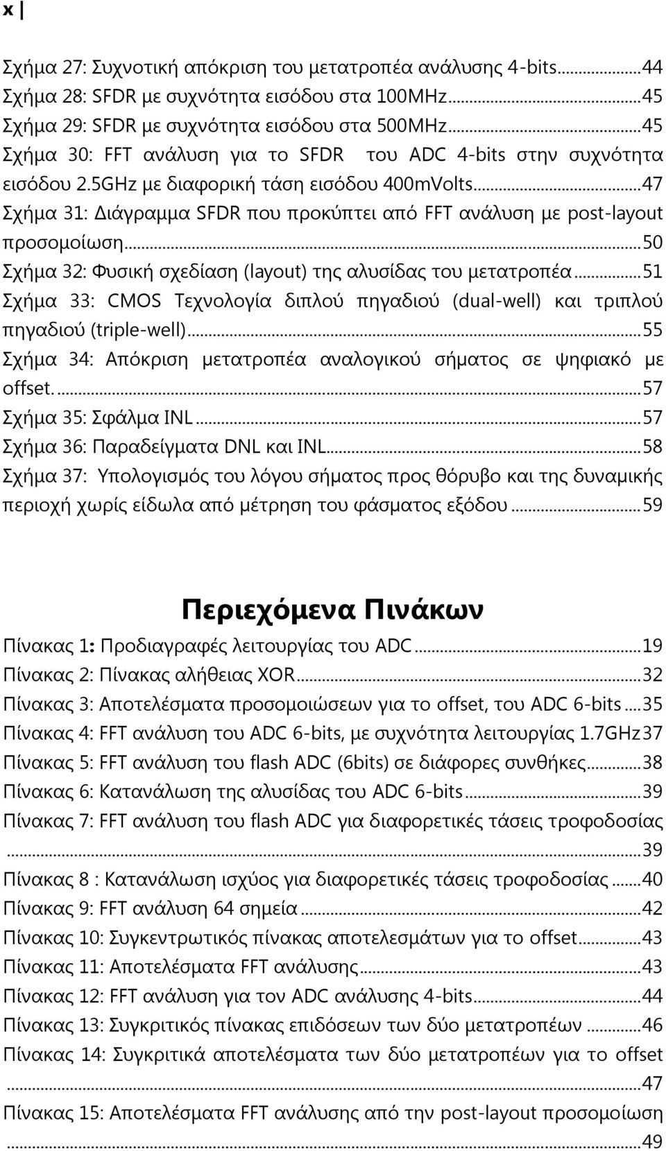 .. 47 Σχήμα 31: Διάγραμμα SFDR που προκύπτει από FFT ανάλυση με post-layout προσομοίωση... 50 Σχήμα 32: Φυσική σχεδίαση (layout) της αλυσίδας του μετατροπέα.